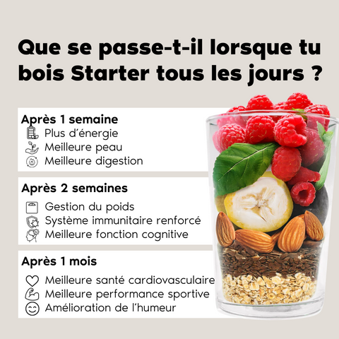 Abonnement Workdays - toutes les 2 semaines